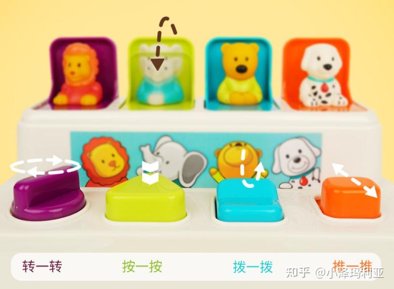 婴幼儿早教游戏有哪些？在家怎么给孩子做早教？超详细的0-3岁婴幼儿早教游戏，建议收藏备用（0~1岁）