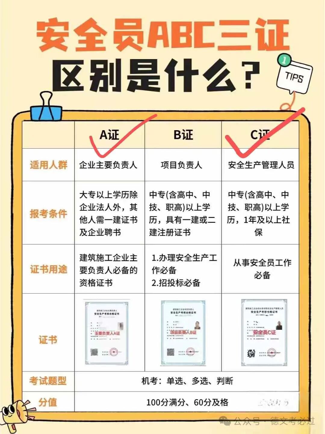 住建厅 | 安全员ABC证介绍、报考条件、报名方式学习