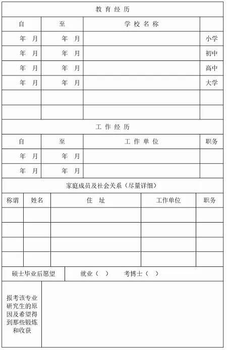 出成绩前发邮件给导师,被回复:你不可能考上