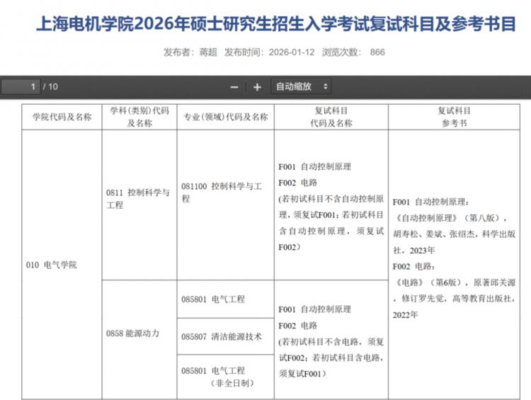 年后复试来袭！多校发布重要信息，快来看看！