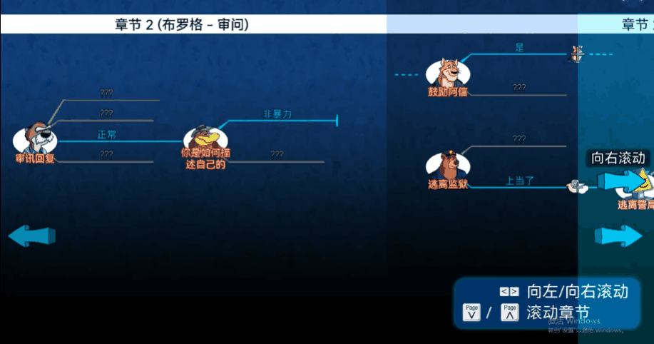 我在这个解谜游戏里，和NPC贴身肉搏了一下午