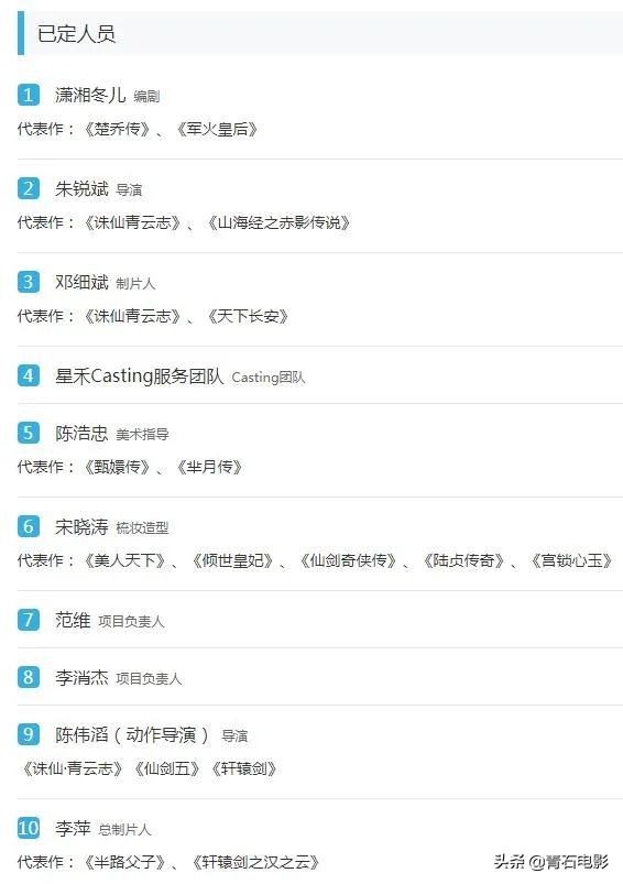 万达要拍《仙剑4》！制作成本或超3亿，陈哲远饰演男主云天河