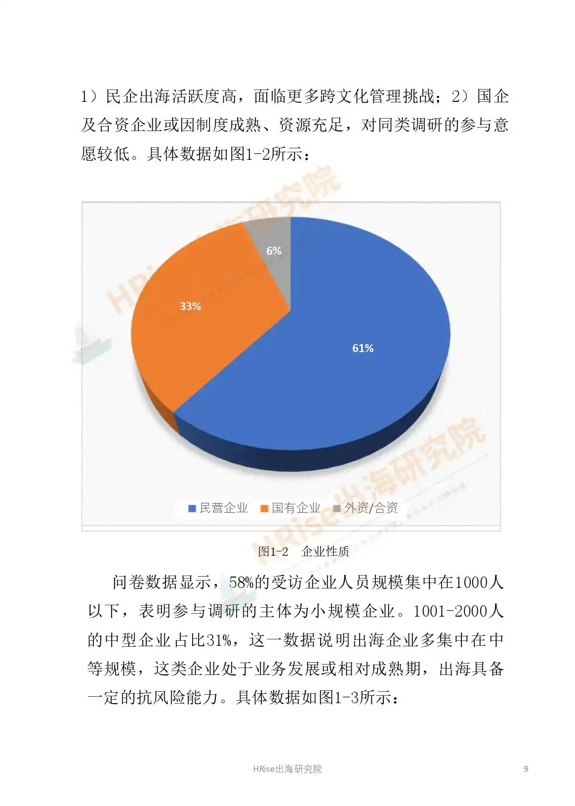 跨越山海智赢未来-2026年企业出海趋势研究报告-HRise出海研究院