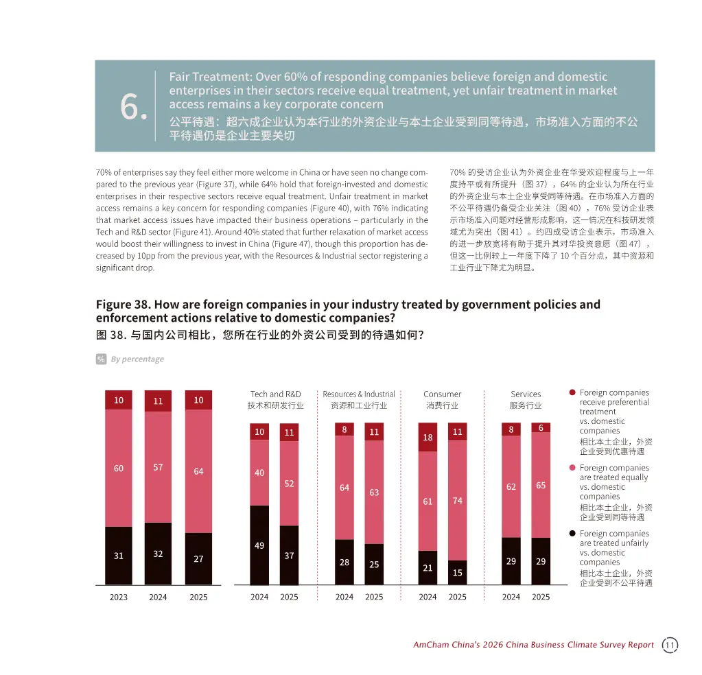 中国商务环境调查报告2026解读（116页附下载）