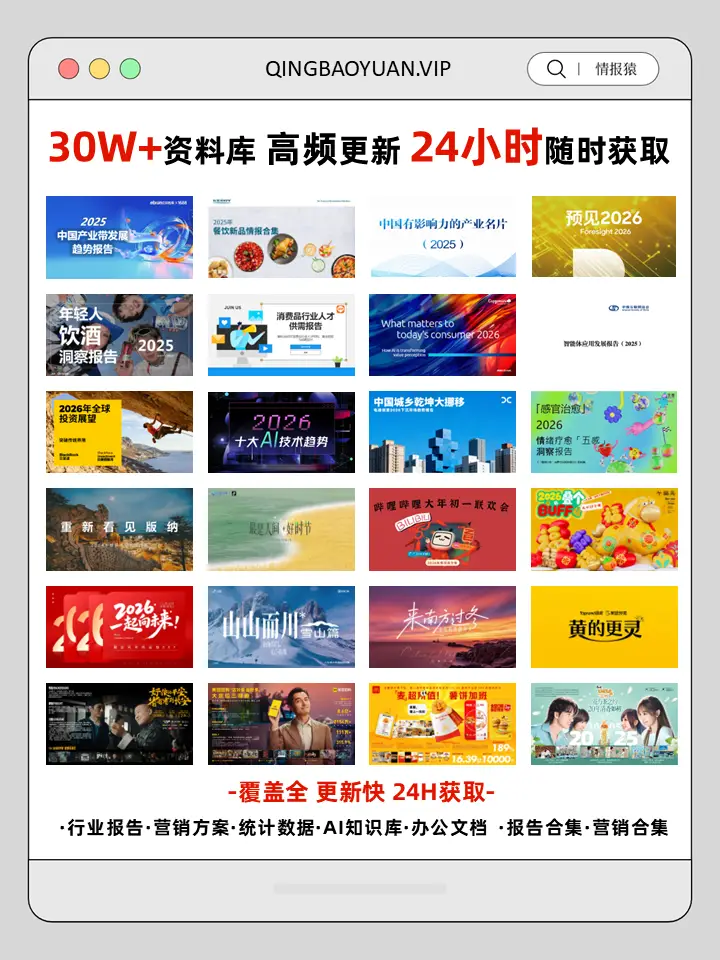 中国商务环境调查报告2026解读（116页附下载）