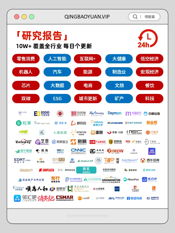 中国商务环境调查报告2026解读（116页附下载）