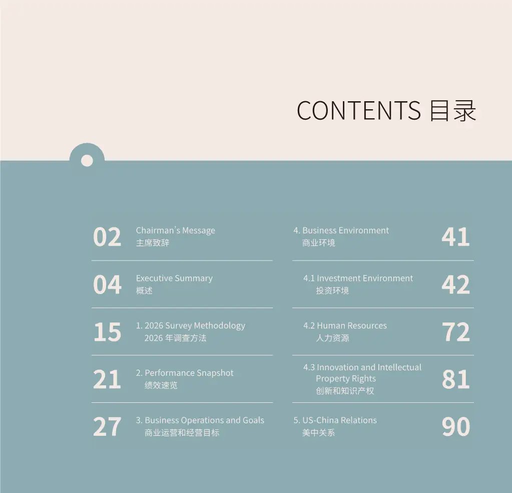 中国商务环境调查报告2026解读（116页附下载）