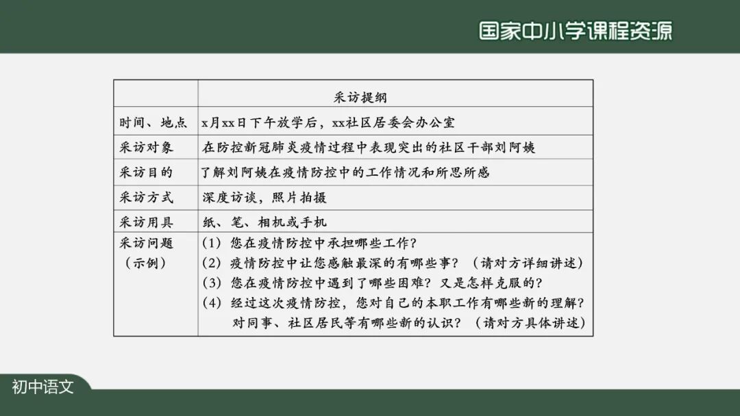 【微课堂】部编语文八年级上册任务三《新闻写作》课文讲解+同步练习