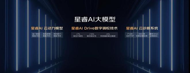 超值聚划算!限时指导价9.37万起,中国星全新东方曜可入