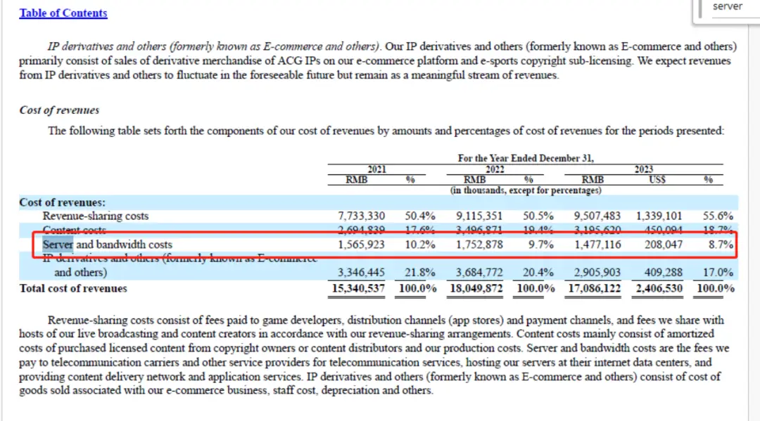 视频平台阉割清晰度，这锅到底谁来背？