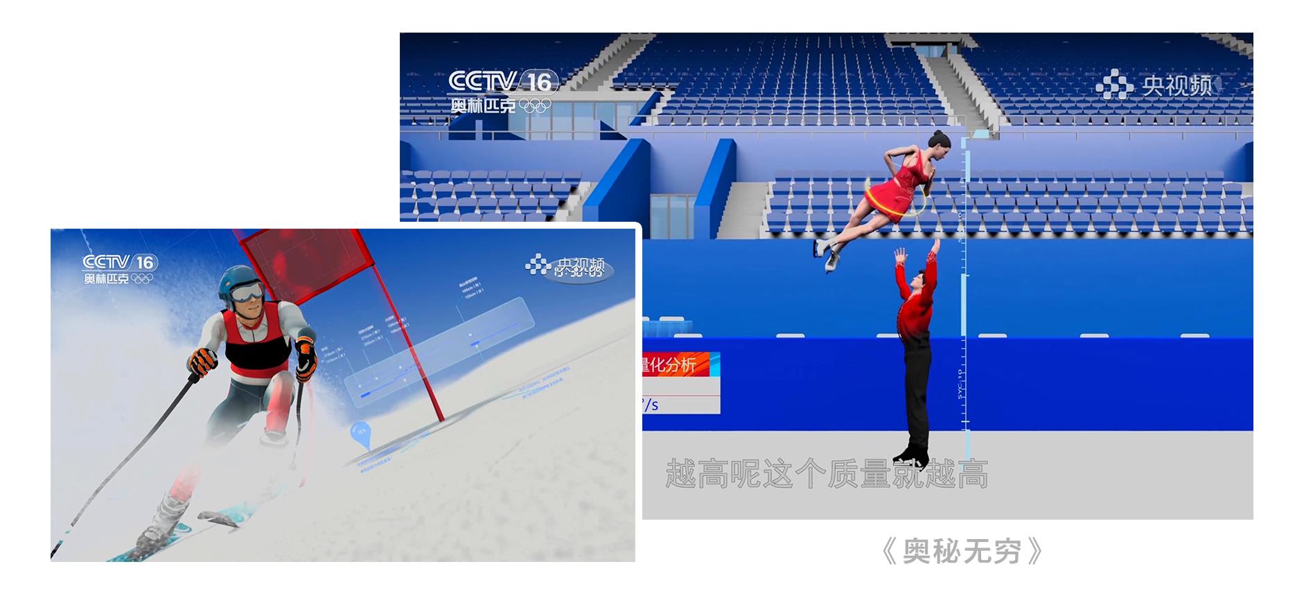 央视奥林匹克频道已实现全国31个省份全覆盖