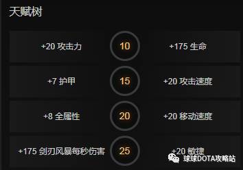 英雄攻略第10期：主宰