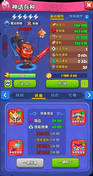 剑圣技能解析和搭配攻略---（作者：七区 OMG）