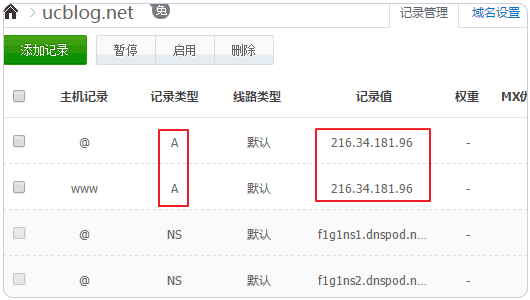 如何申请SourceForge免费PHP空间