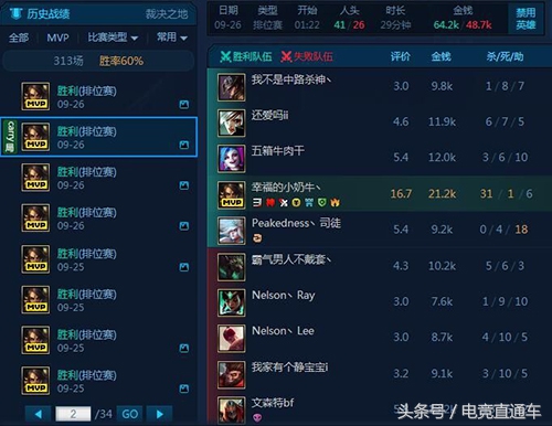 偶遇35连胜MVP豹女，从此豹女见一次ban一次