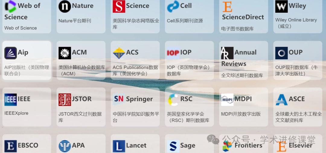 你不是不会写论文,你只是没用这几个学术网站!