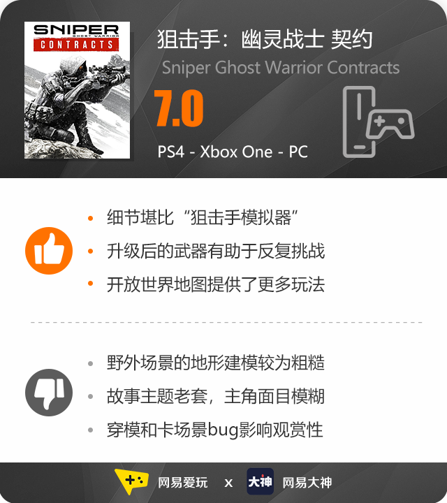 轻重结合 粗中有细——《狙击手：幽灵战士 契约》评测