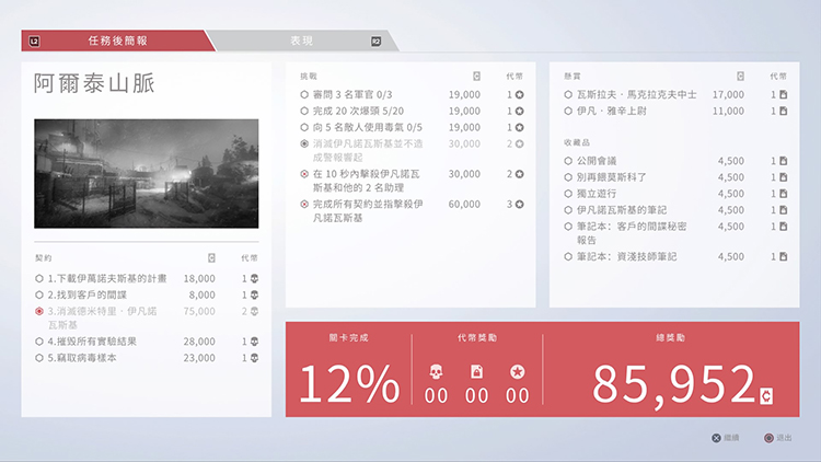 轻重结合 粗中有细——《狙击手：幽灵战士 契约》评测