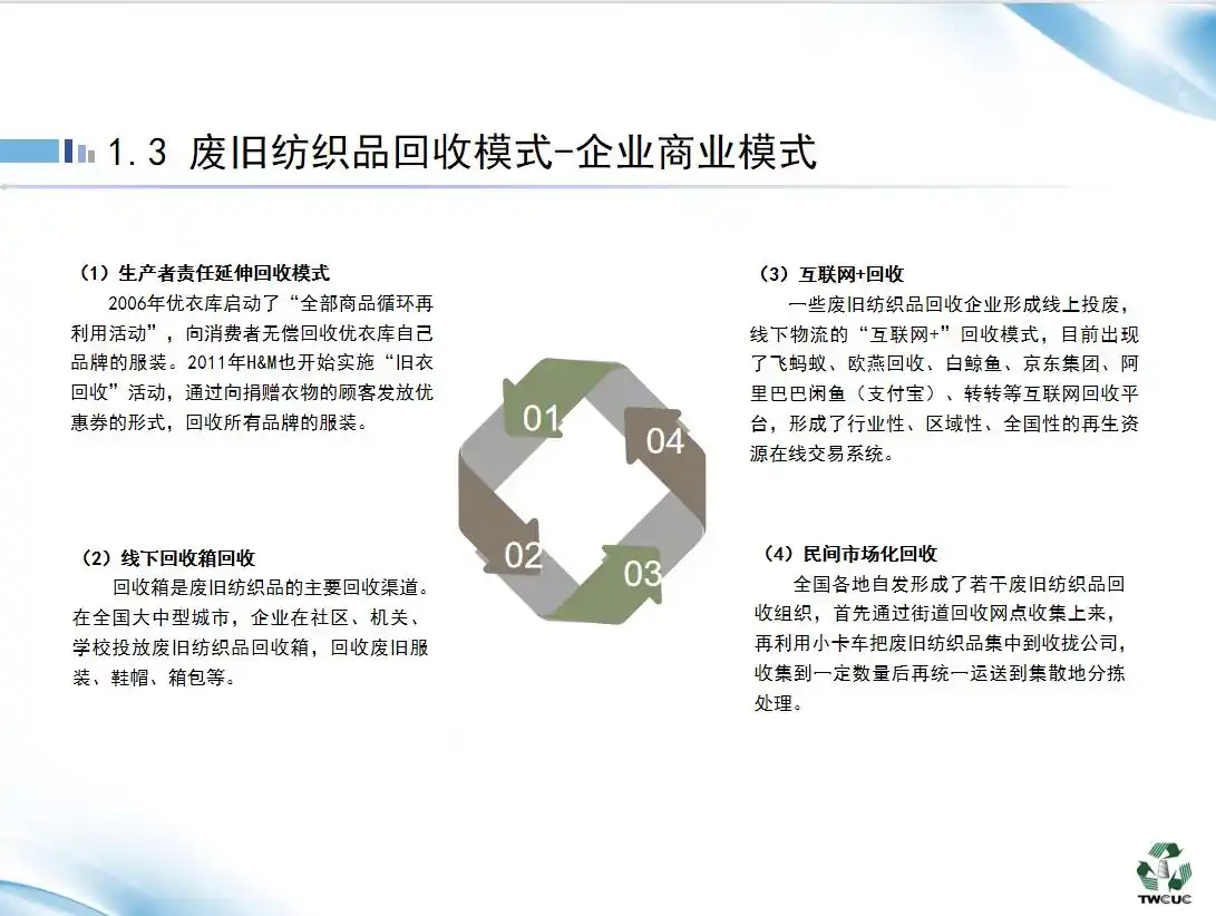 中国循环经济协会废纺专委会顾明明：废旧纺织品回收利用行业将向规范化、规模化及专业化发展