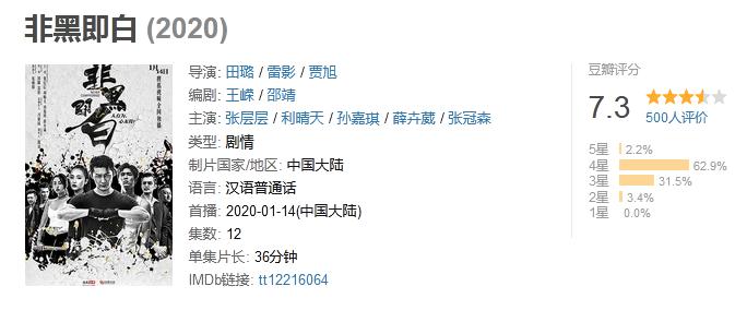 芒果TV、搜狐视频的过去，西瓜视频、B站的将来
