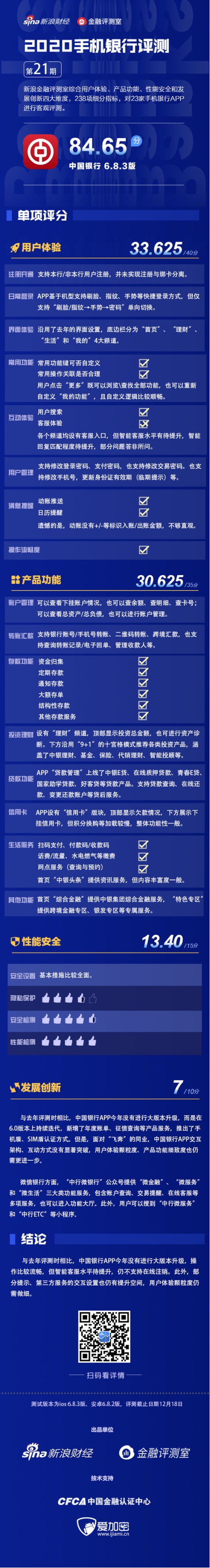 中国银行APP有优化也有瓶颈：智能客服待提升 部分功能仍需细化