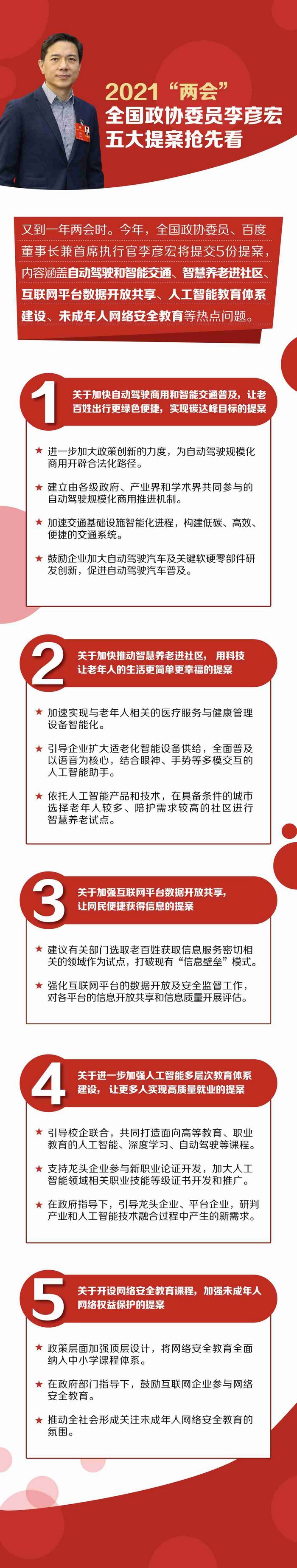 盘点李彦宏委员2021年全国两会提案