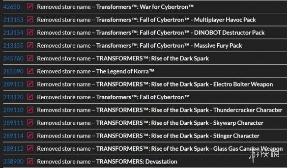 动视旗下《变形金刚》系列游戏Steam集体突然下架！