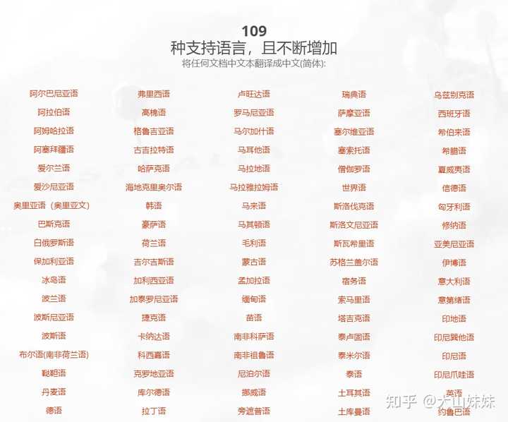 你写论文时发现了哪些非常神的网站？