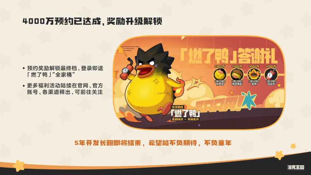 4000万玩家预约，这款定档3月的游戏藏了多少快乐密码？