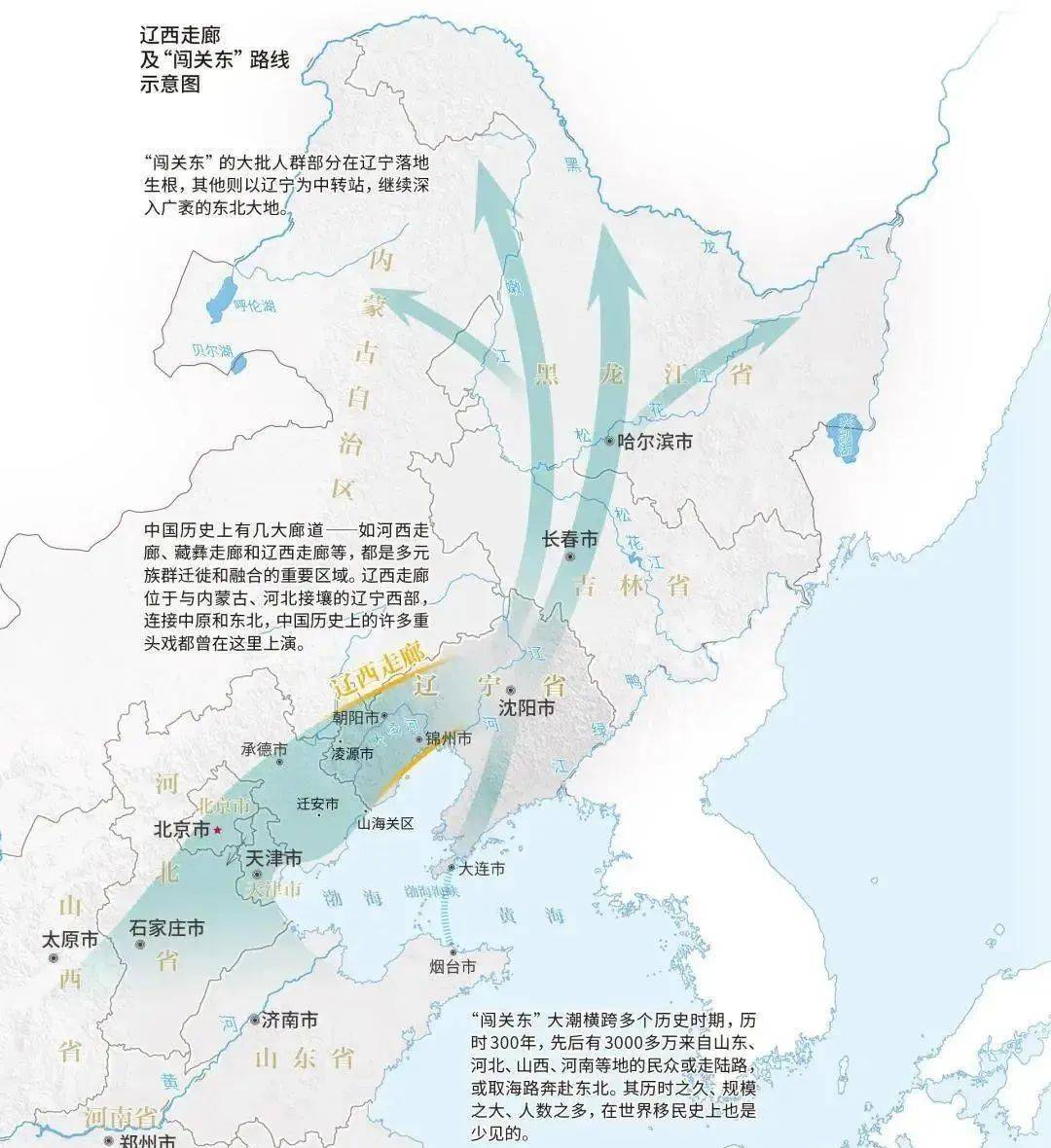 改變中國的17次大移民