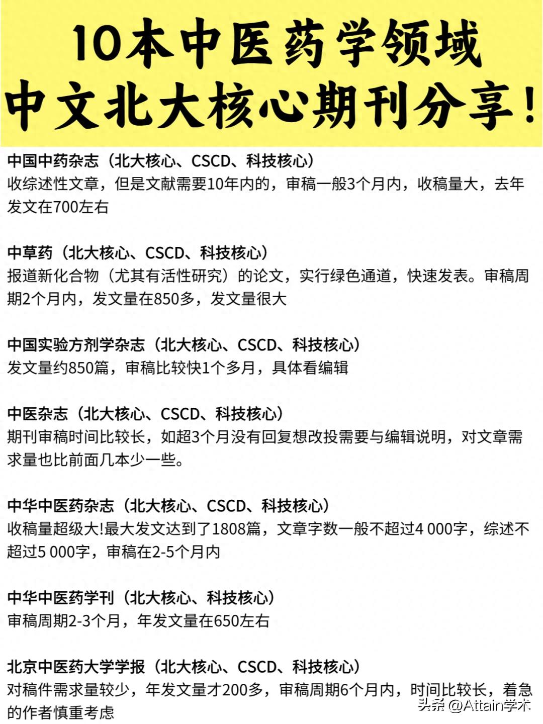 10本中医药学领域中文北大核心期刊分享！