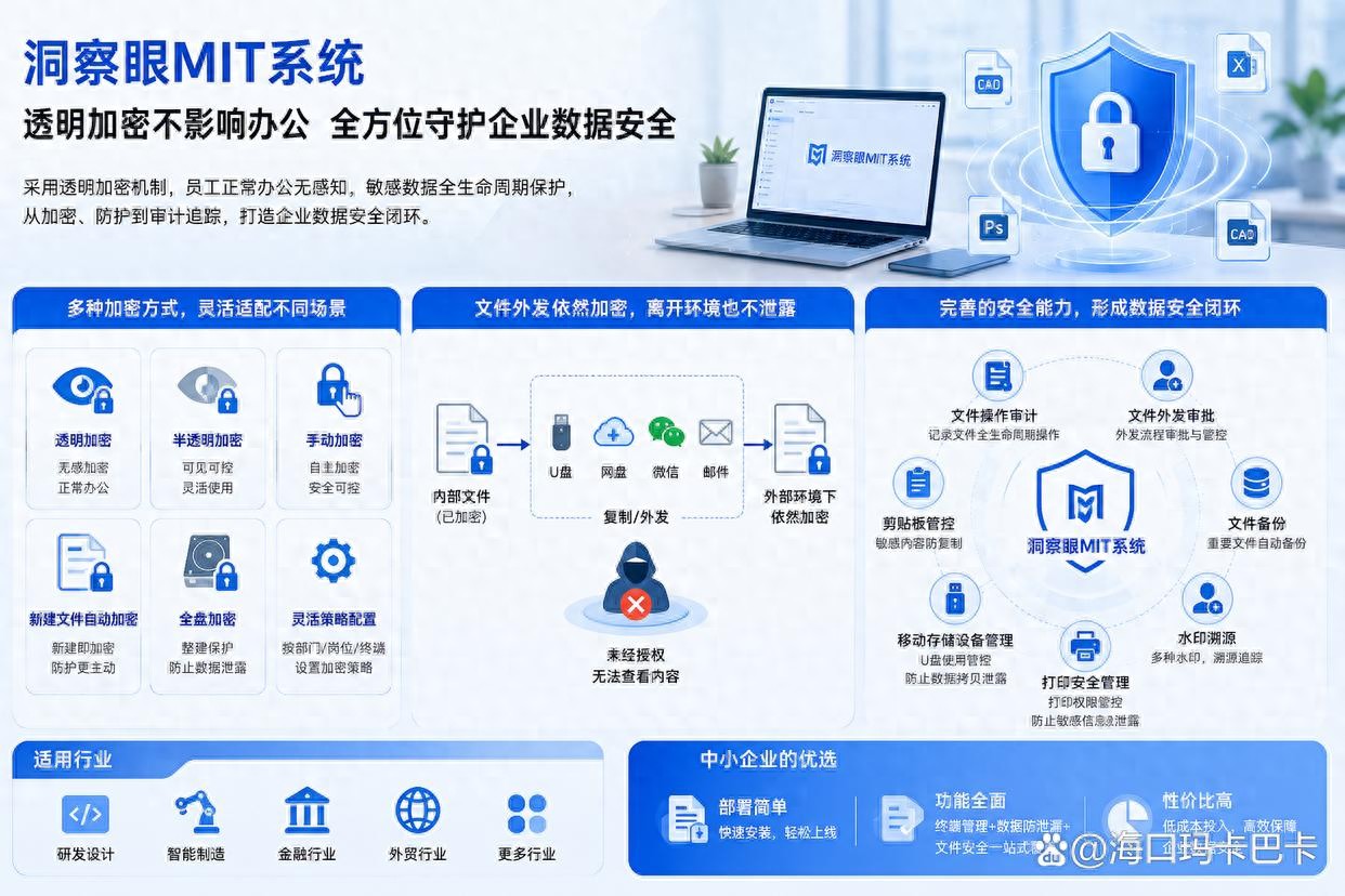 文件加密软件哪个好?2026年7款热门产品测评推荐