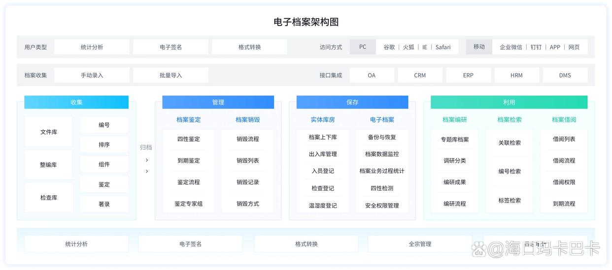 文件加密软件哪个好?2026年7款热门产品测评推荐