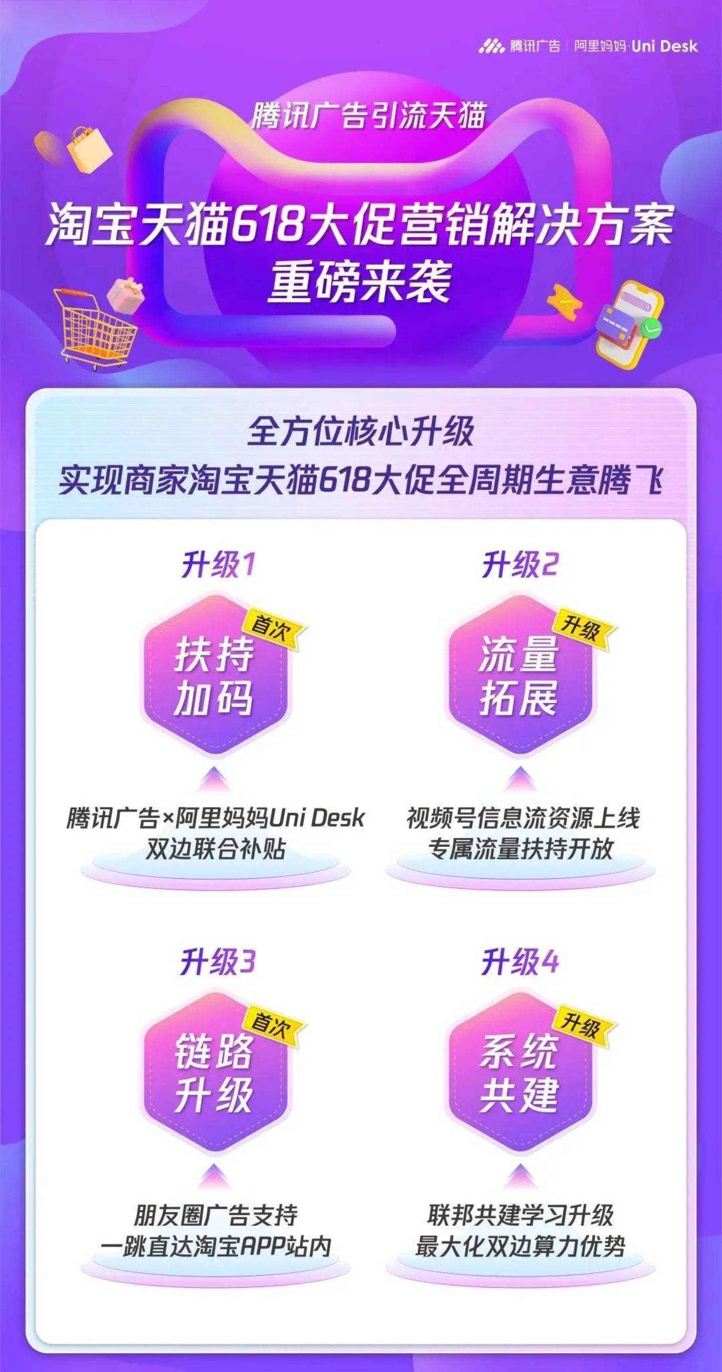 这个618,阿里腾讯又要“联手”了