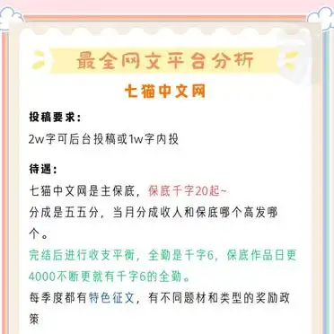 网文平台大比拼，新人作者选哪个？
