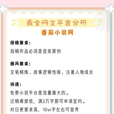 网文平台大比拼，新人作者选哪个？