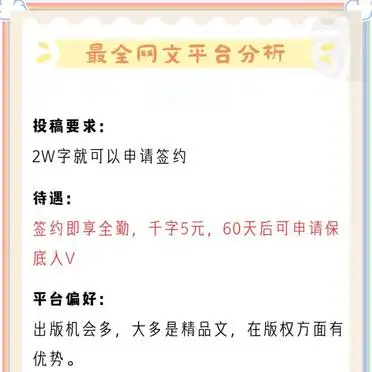 网文平台大比拼，新人作者选哪个？