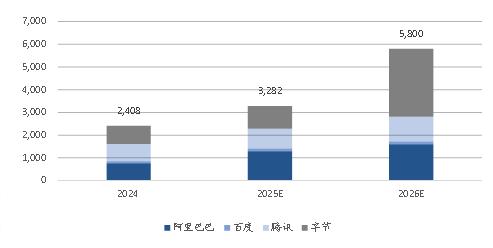 中国策略月报：春暖花开淘金香江
