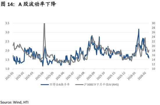 中国策略月报：春暖花开淘金香江