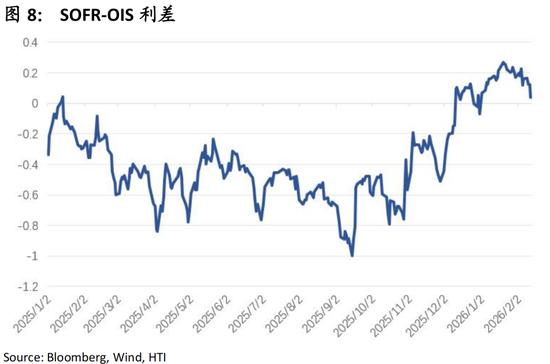 中国策略月报：春暖花开淘金香江
