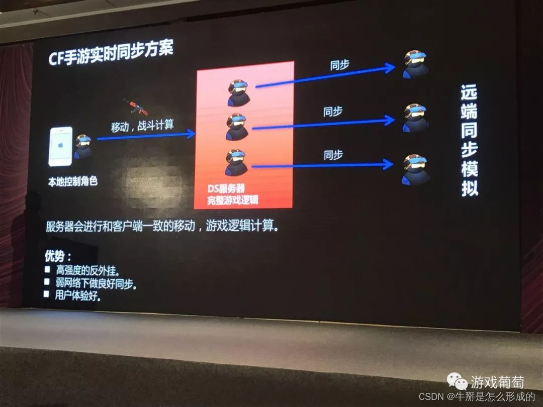引用大佬讲座谈 2100万日活FPS手游怎样做优化？百元机稳定30帧、适配98%机型