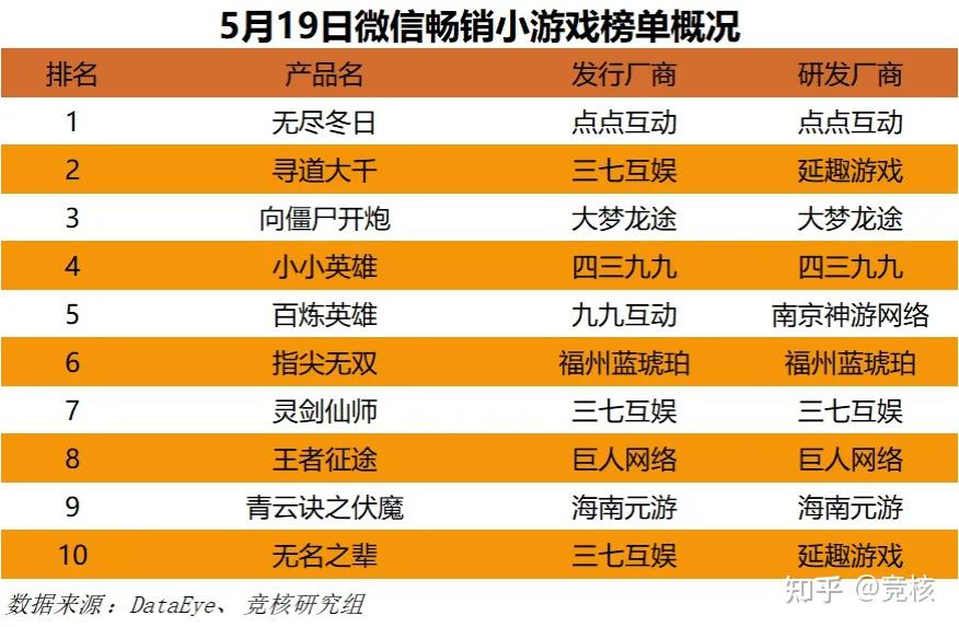 穿越火线外挂盛行史：从透视到连空跳，玩家哀声一片