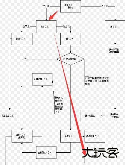 三国战纪风云再起手游 0.15.9.0安卓版