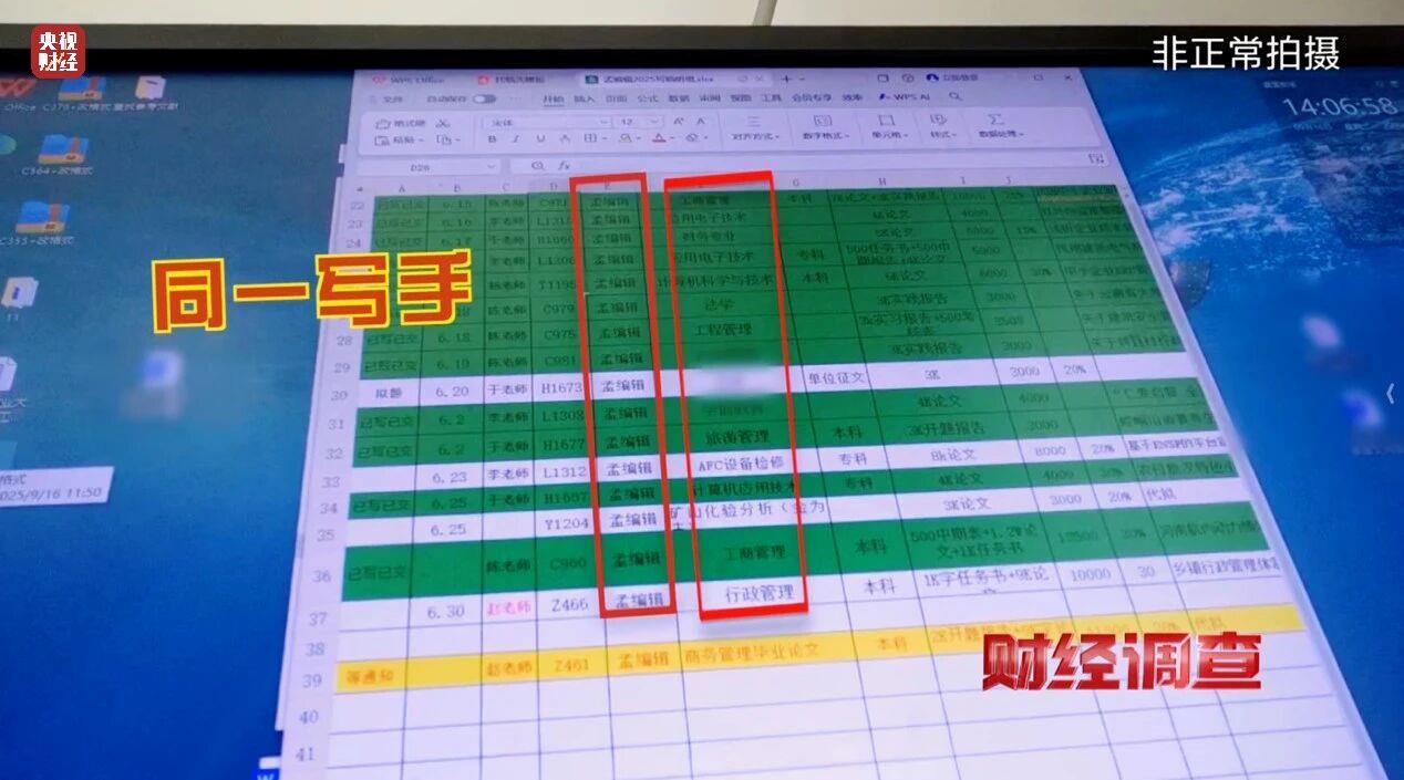 财经调查丨网络“暗语”接单 批量造假！曝光论文“黑工厂”