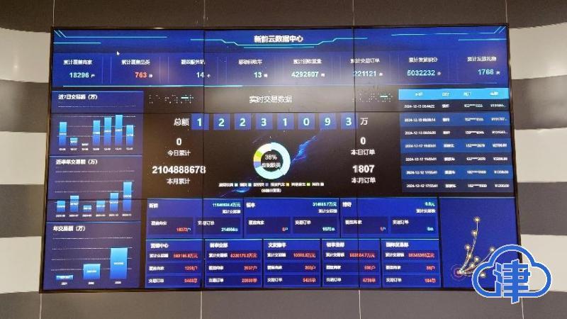 新能涌动 天津静海打造循环经济“子牙样板”