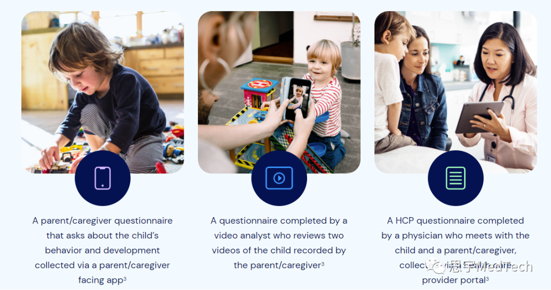 从风花雪月到柴米油盐，盘点23家医疗AI海外公司在疾病诊断、智能阅片、优化医院管理的应用