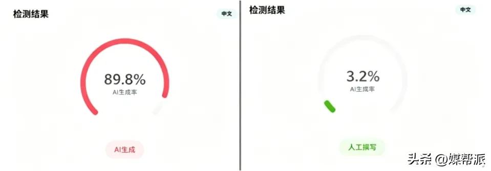 论文AI率太高怎么办?5款AI神器推荐,一键降重通过,自动降AI率