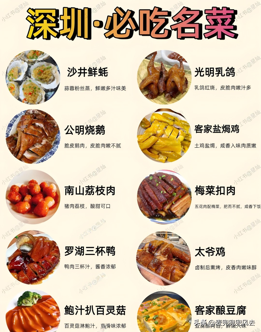 广东最美的6个城市,去过3个算合格,你去过几个?