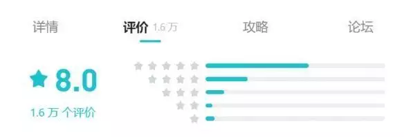 重回的《奥比岛》手游和我回不去的童年
