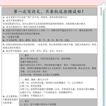 论文写作避坑指南:这些错误千万别犯!